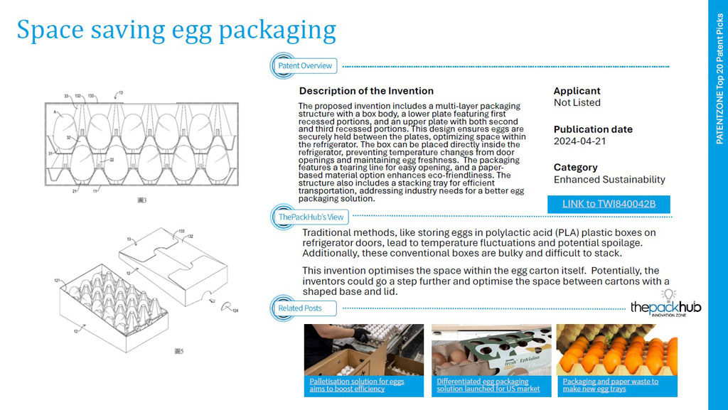 The Patent Zone - Stay ahead in packaging innovation