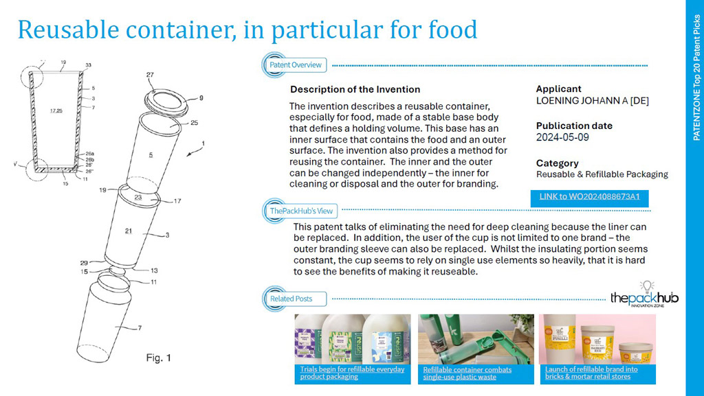 The Patent Zone - the latest packaging patents