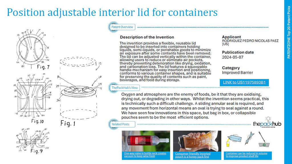 over 1,000 packaging patents each month